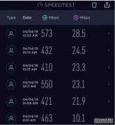 全球首个商用5G移动网就这样？