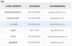 造价师行业新闻：住建部公布全国各地挂证举报电话（汇总）