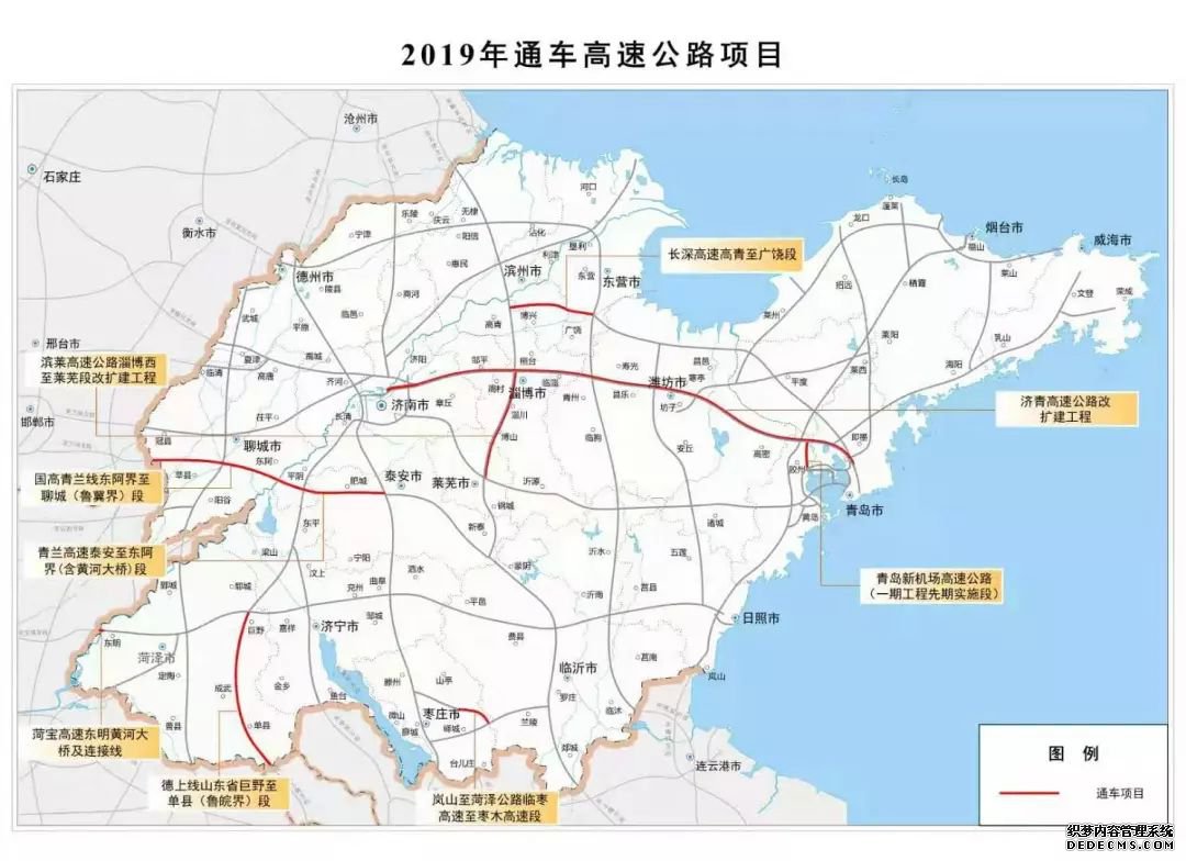 2019年山东各地交通蓝图出炉(附详表)