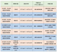 中央生态环保督察组来了，这份举报方式请收好