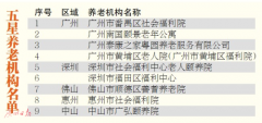 广东公布2018年度星级养老机构