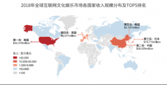 美与中兴达成协议:[财经]《2019中华数字文化出海年度观察报告》出