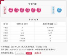 敲定莫里斯替身:中国福利彩票双色球游戏进行第2019110期开奖