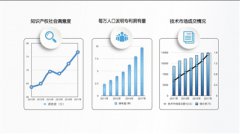 克里斯特尔斯复出：中国论文专利成绩单令世界瞩目