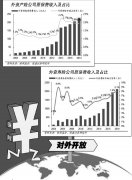 ZAO更新用户协议：最终中国守住底线