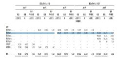 pc蛋蛋微信怎么绑定: 彩量科技代理律师称