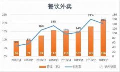 北京赛车中奖奖金多少:需要外卖平台在考核机制上多一分对配送员的宽容