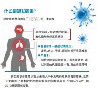 将全部临时纳入医保基金支付范围