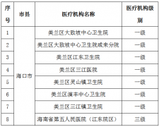 现全省共公布405家设立发热门诊的医疗卫生机构信息